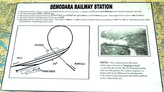 Demodara Loop